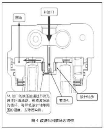 蘇州潤(rùn)滑油