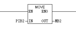j9ΕپW(wng)EM277 DPͨӍӲüʾ />
	</p>
<div style=