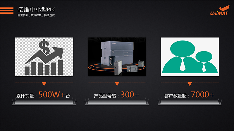 j9Ε(hu)پW(wng)Ԅ(dng)SMART PLC.jpg