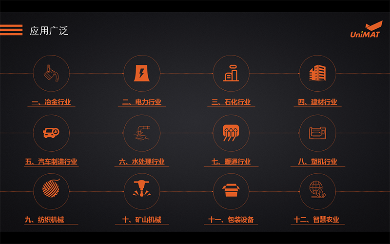j9Ε(hu)پW(wng)Ԅ(dng)SMART PLC.jpg