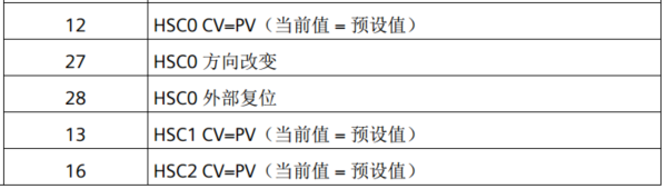 j9ΕپW(wng)ԄӻUN 200 SMARTӋ(sh)B