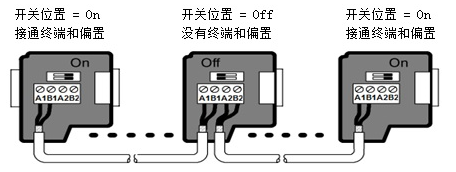 j9Ε(hu)پW(wng)Ԅ(dng)UN 200 SMART ɿڿّ(yng).jpg