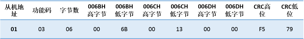 j9Ε(hu)پW(wng)Ԅ(dng)UN 200 SMART ɿڿّ(yng).jpg