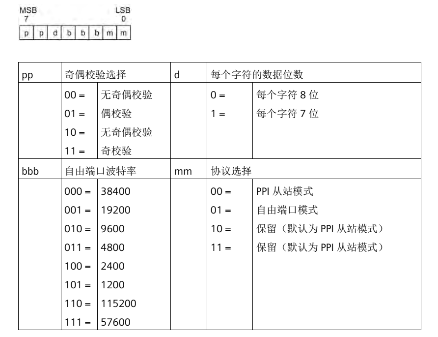 j9Ε(hu)پW(wng)Ԅ(dng)UN 200 SMART ɿڿّ(yng).jpg