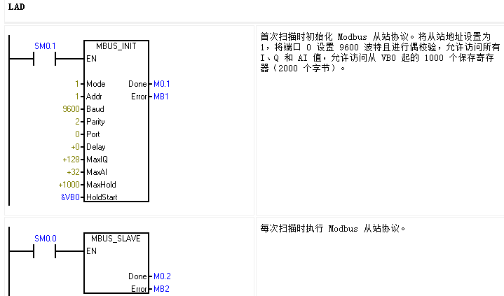 j9ΕپW(wng)ԄӻUN 200 SMART Modbus RTUT