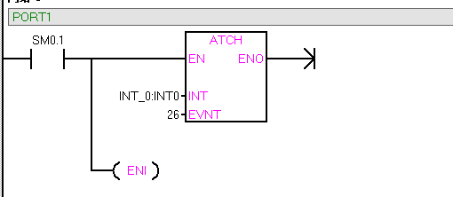 j9Ε(hu)پW(wng)PLCɿͨԔ.jpg