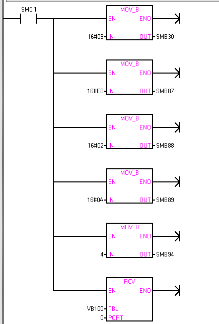 j9Ε(hu)پW(wng)PLCɿͨԔ.jpg