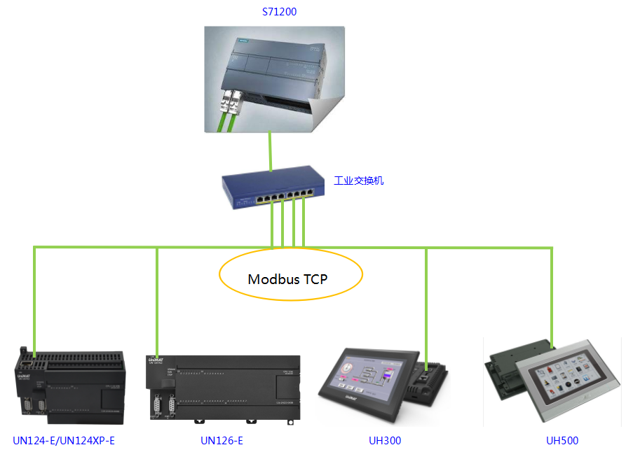 j9ΕپWCPU124EcS71200MWͨӍ