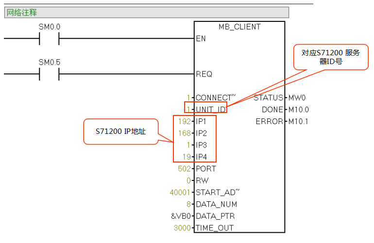 j9ΕپW(wng)ԄӻCPU124EcS71200MW(wng)ͨӍ.jpg