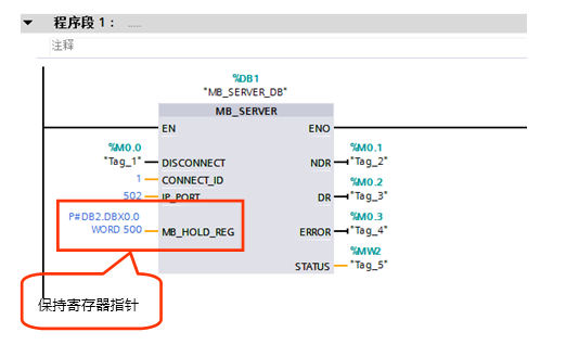 j9ΕپW(wng)ԄӻCPU124EcS71200MW(wng)ͨӍ.jpg