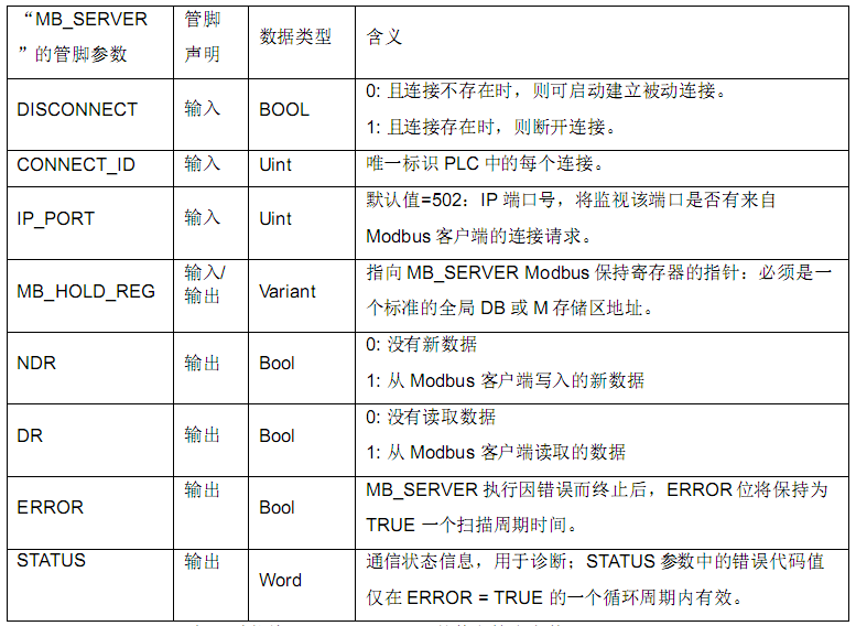 j9ΕپW(wng)ԄӻCPU124EcS71200MW(wng)ͨӍ.jpg
