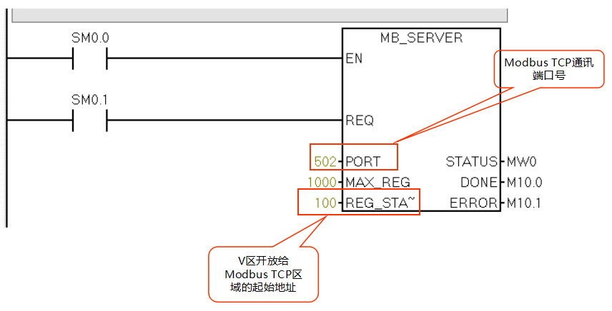j9ΕپW(wng)ԄӻCPU124EcS71200MW(wng)ͨӍ.jpg