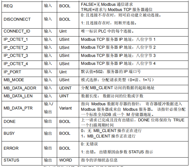 j9ΕپW(wng)ԄӻCPU124EcS71200MW(wng)ͨӍ.jpg