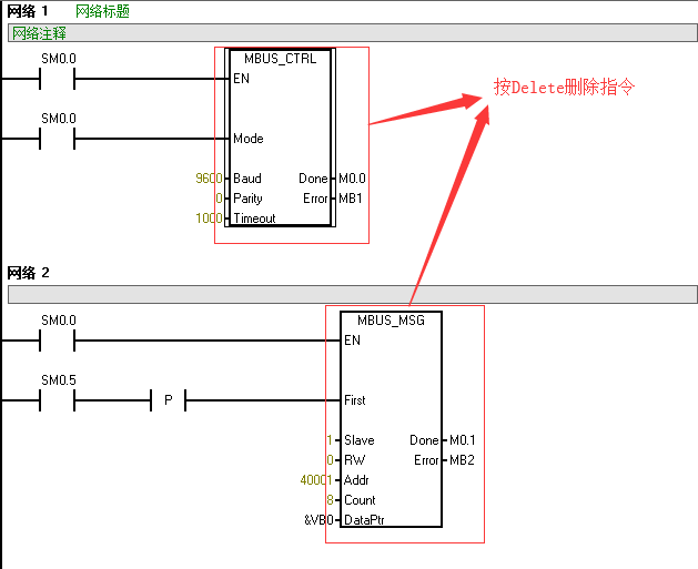 j9ΕپW(wng)MODBUSͨӍf(xi)hɎQEͨӍ}zy