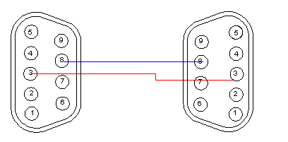 j9Ε(hu)پW(wng)MODBUSͨӍf(xi)hɎQEͨӍ}zy