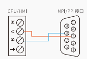 j9Ε(hu)پW(wng)MODBUSͨӍf(xi)hɎQEͨӍ}zy