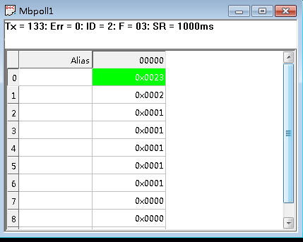 j9Ε(hu)پW(wng)MODBUSͨӍf(xi)hɎQEͨӍ}zy