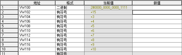 j9Ε(hu)پW(wng)MODBUSͨӍf(xi)hɎQEͨӍ}zy
