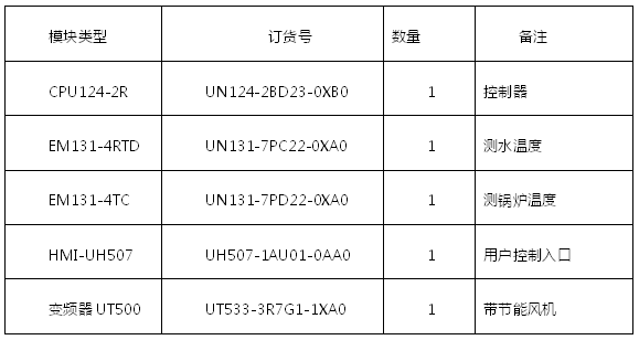 j9ΕپW(wng)Ԅӻʽ偠tQ