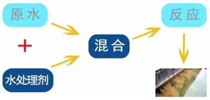 j9Ε(hu)پW(wng)SMART PLCˮˎϵy(tng)еđ(yng)