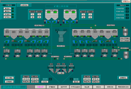 UniMAT PLCڸߠtúϵy(tng)еđ