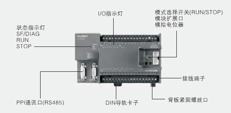UNIMAT PLC_Cϵy(tng)еđ(yng)