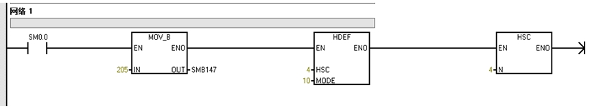 UNIMAT PLC_Cϵy(tng)еđ(yng)